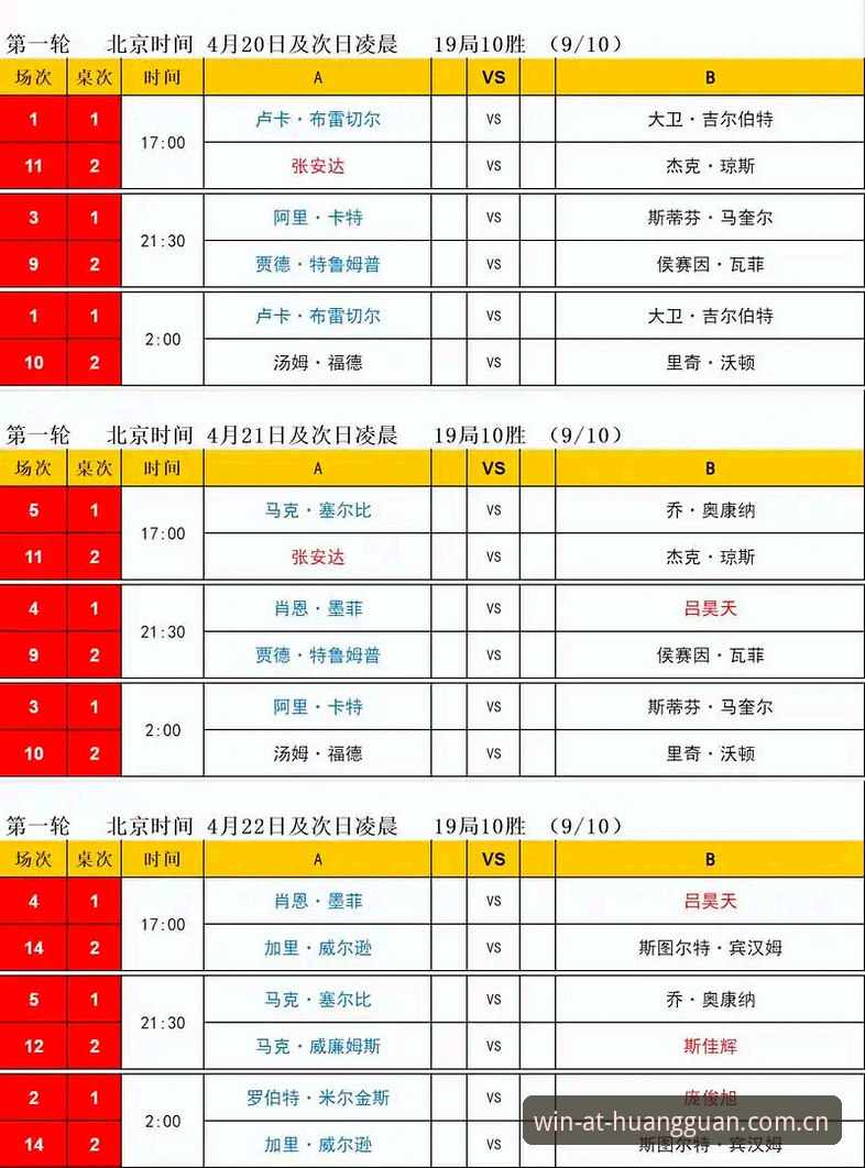 皇冠现金版靠谱吗 资深用户分享:法网签表出炉后的投注策略与赛事观察心得
