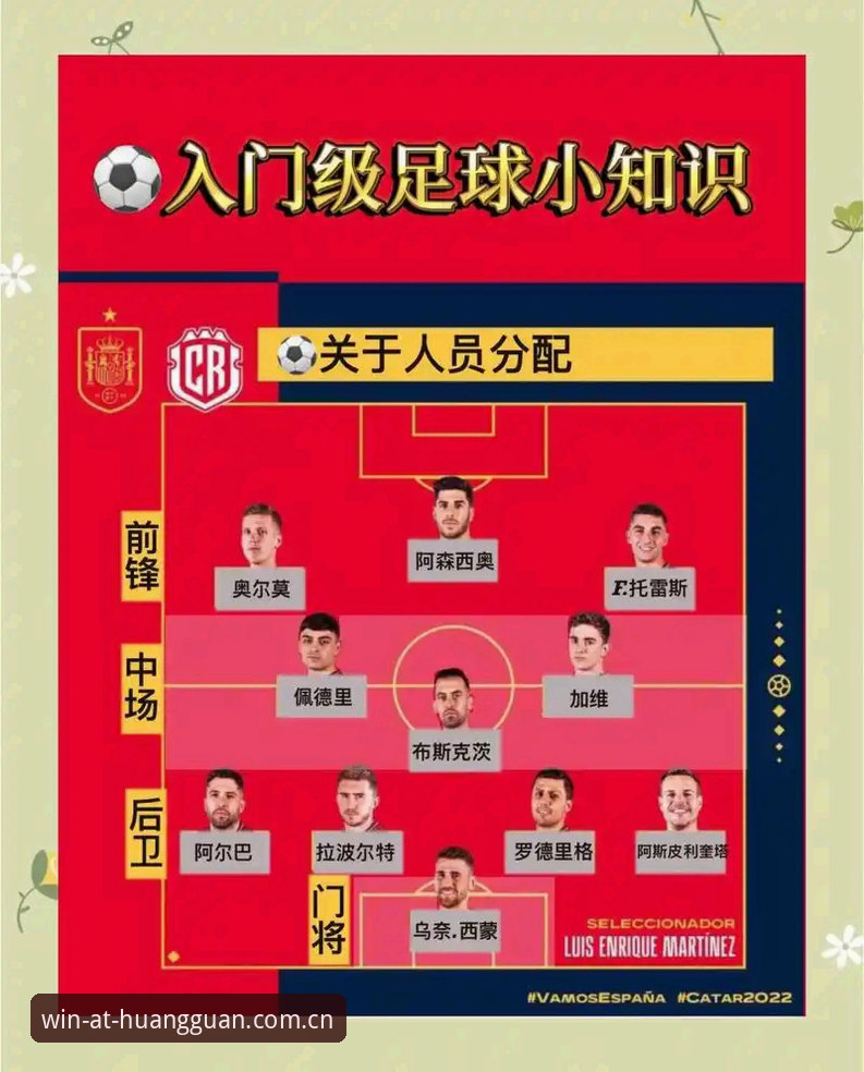 德国队世界杯大名单解读教程——皇冠现金体育用户必备观赛指南